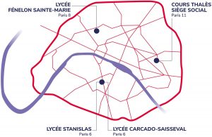 Nos centres de stages