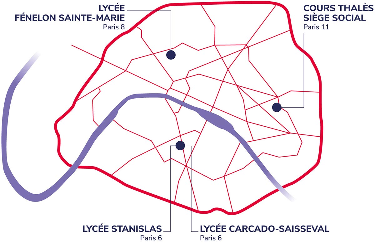 Nos centres de stages