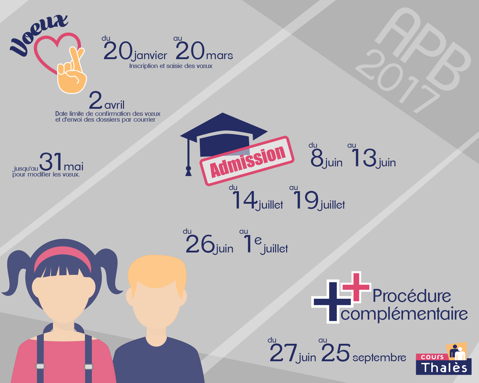 Calendrier APB 2017 par Cours Thalès