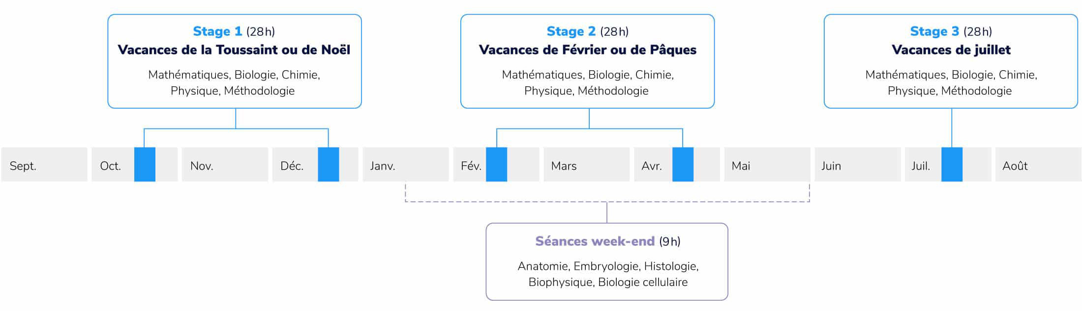 calendrier-premiere-sante-2 Calendrier Première Santé