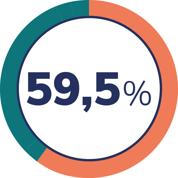 médecine résultat 2017