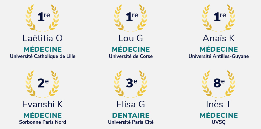 6-laureats-or-medecine-3-gris 6 lauréats en Médecine