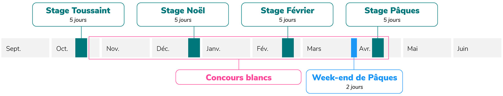 Ingenieurs-plannings-2024-BAT