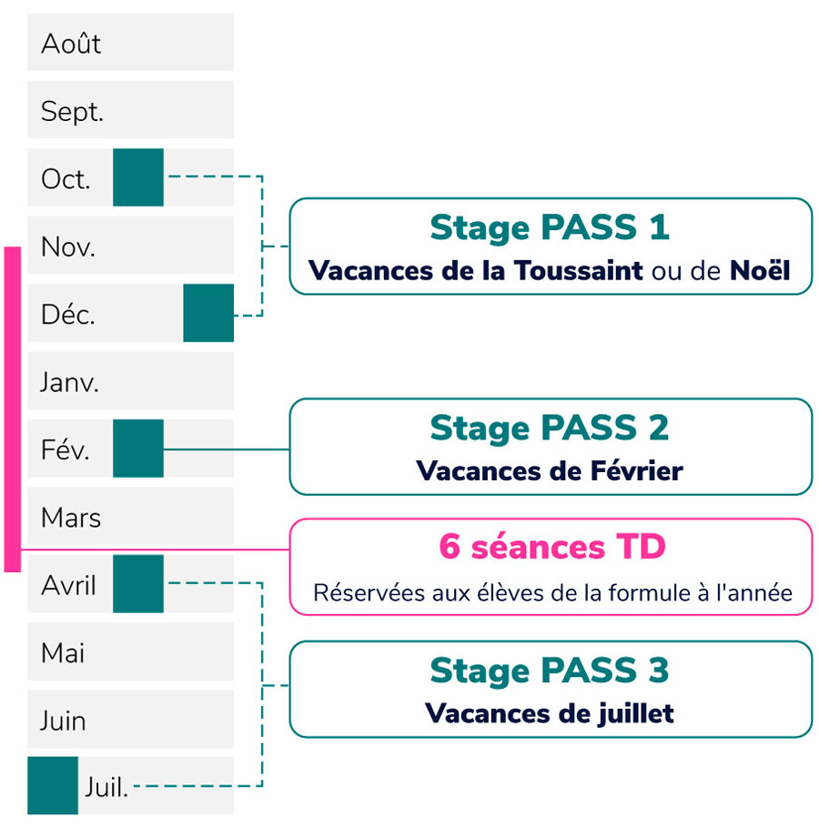 prepa-scientif-calendrier-2024-mobile