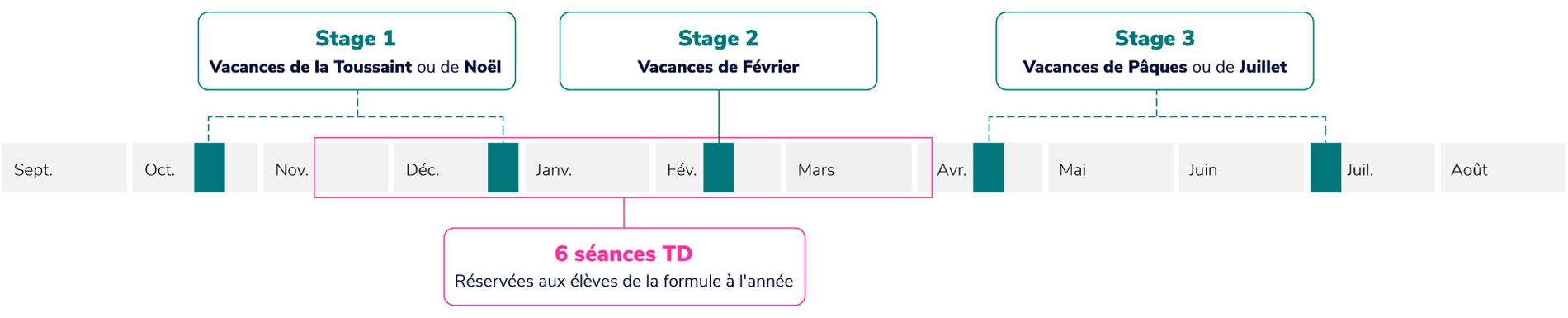 prepa-scientif-calendrier-2024