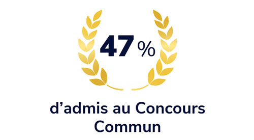 graph-ScPo-Concours-Commun