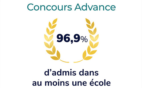 graph-inge-advance-2