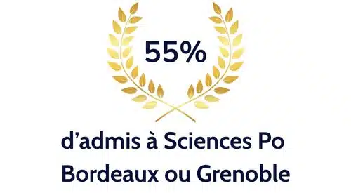 bdx grenoble